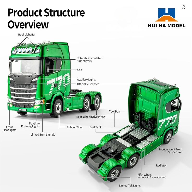 Rc Hobby Grade Truck - HUINA 1501 1502 1/18 스케일 RC