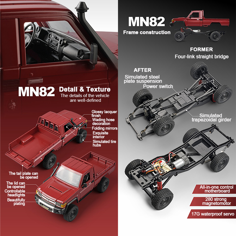 ZWN 1:12 레트로 RC카, LED 조명 포함, 풀 - Rc Hobby Toucan 리뷰 및 가격